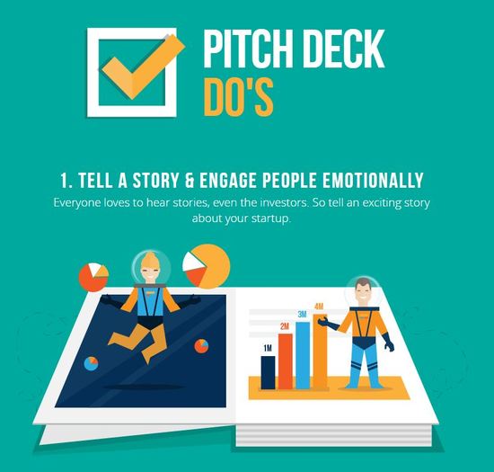 Pitch Deck Pitch Deck